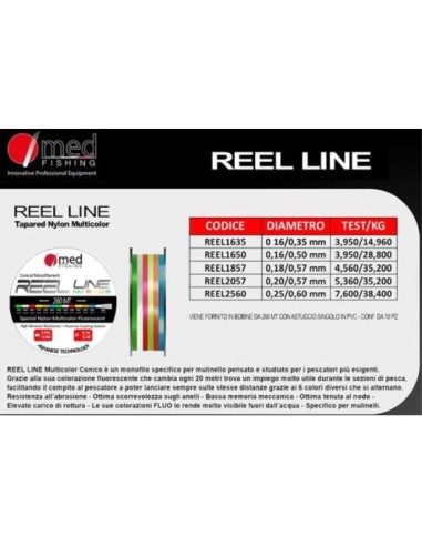 Medfishing Filo Conico Tapered