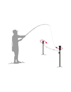 Colmic Measuring Bank Stick - Segnaletto Distanza per... 2